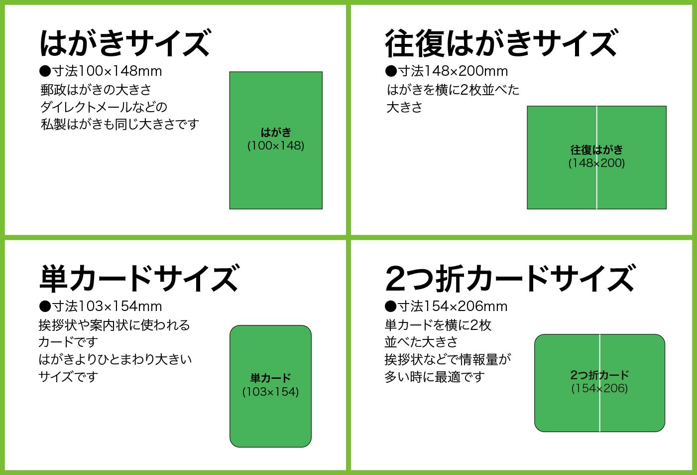 葉書 サイズ 年賀状 年賀はがき のサイズ ピクセル Documents Openideo Com